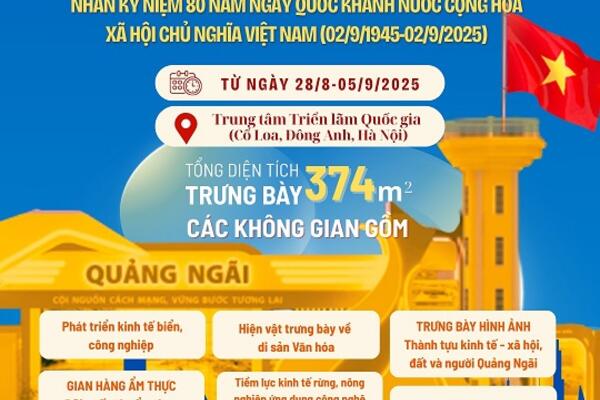 Chào mừng Kỷ niệm 80 năm Ngày Quốc khánh nước Cộng hòa xã hội chủ nghĩa Việt Nam